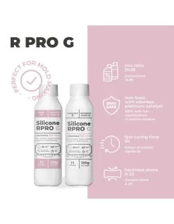 Negozio Di Giocattoli Alla Moda -Negozio Di Giocattoli Alla Moda r pro g gomma siliconica in collaborazione con gea creations 1